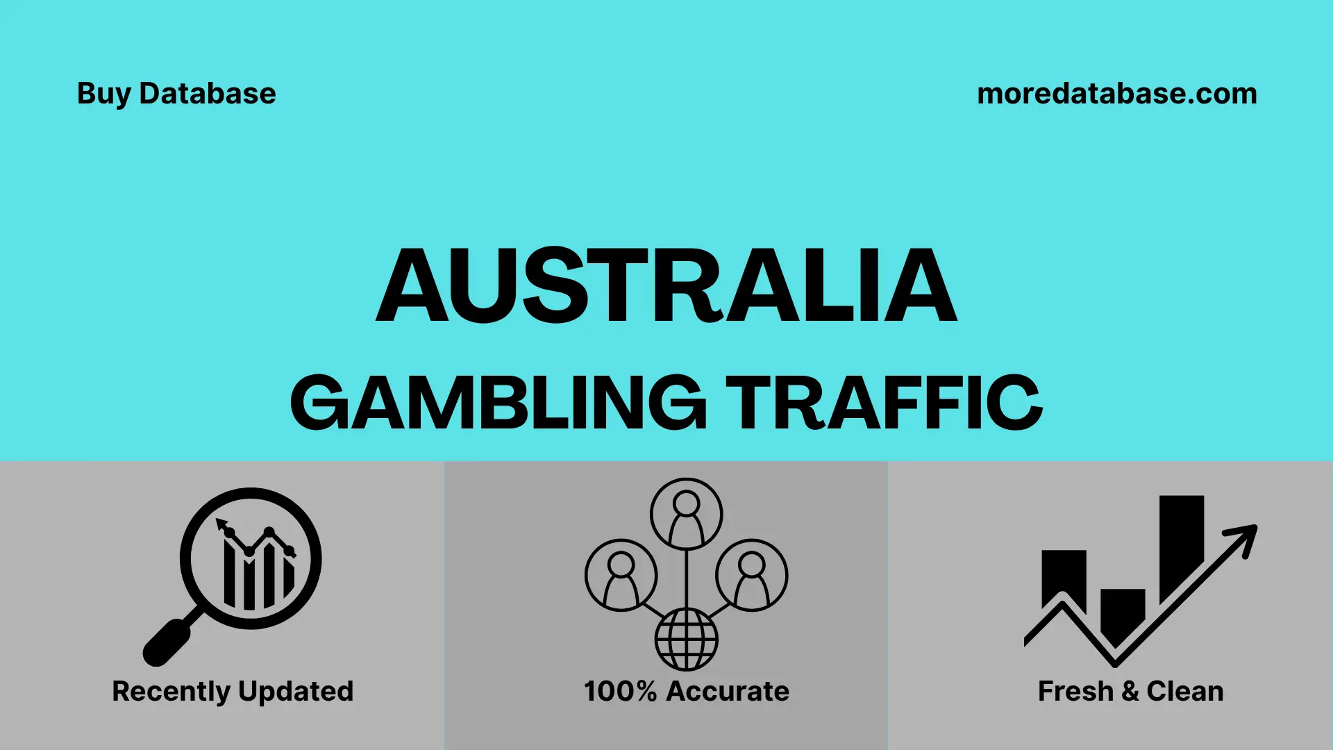 Australia Gambling Traffic